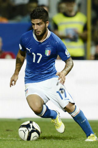 Sondaggio: Insigne sempre più in alto. Si vota fino a domani preview