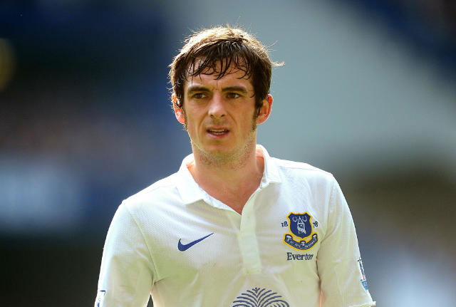 Manchester Utd-Baines: l’Everton corre ai ripari preview