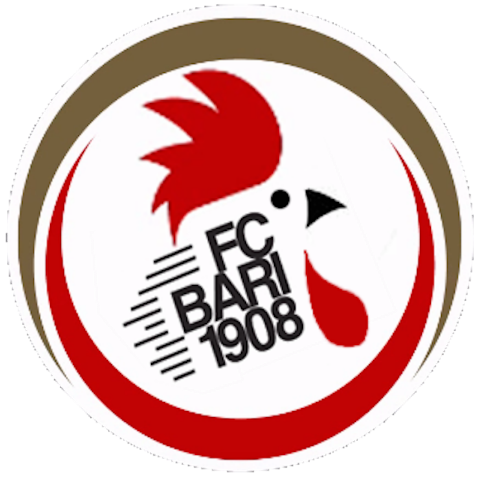 Ufficiale: Camporese in prestito al Bari, come previsto preview