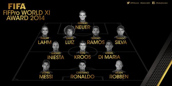 FIFPro World XI: ecco la squadra dell’anno FIFA article-post