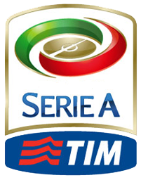 Serie A: pari Roma e Genoa, cade il Torino preview