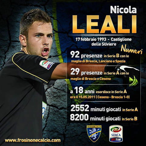 Ufficiale: Frosinone, arriva Leali dalla Juventus article-post