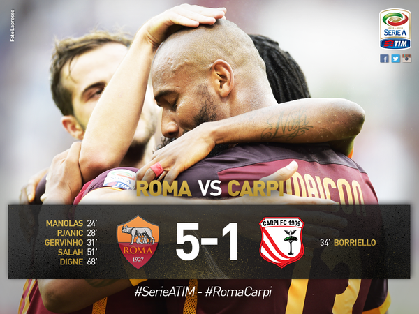 Serie A: Roma a valanga sul Carpi: finisce 5-1 preview