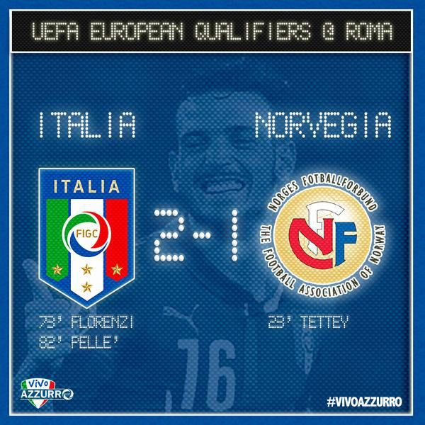 Italia, 2-1 alla Norvegia in rimonta e 1° posto nel girone preview