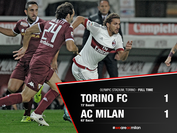 Bacca chiama, Baselli risponde: è 1-1 tra Toro e Milan preview