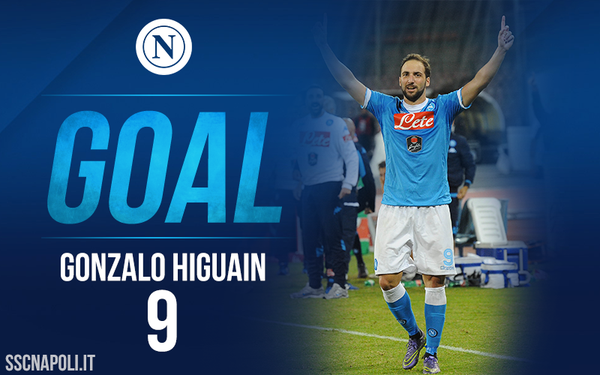 Higuain: “Continuiamo a crescere. Scudetto? E’ presto” preview