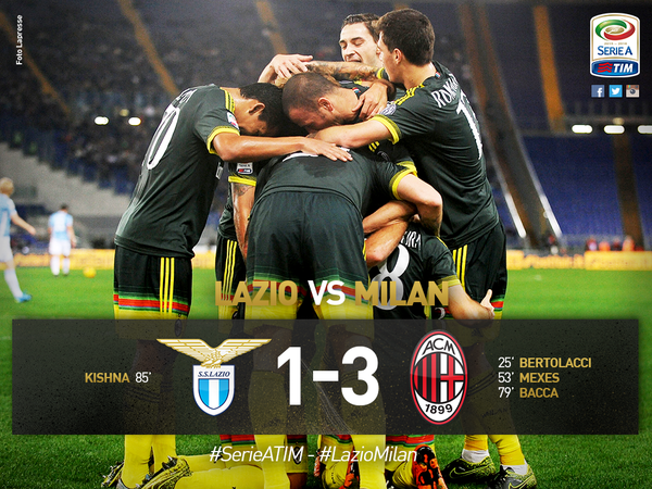 Tris del Milan all’Olimpico: Lazio ko preview