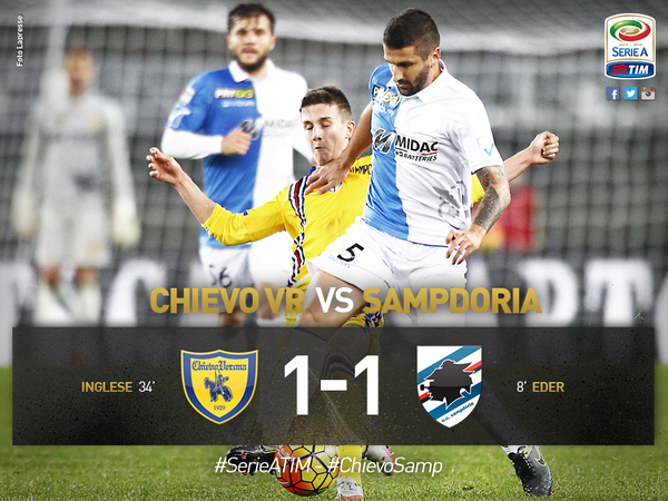 Serie A: Chievo-Samp 1-1, a Eder risponde Inglese preview