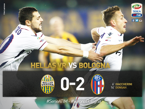 Serie A, Donadoni serve il bis: 2-0 all’Hellas Verona preview