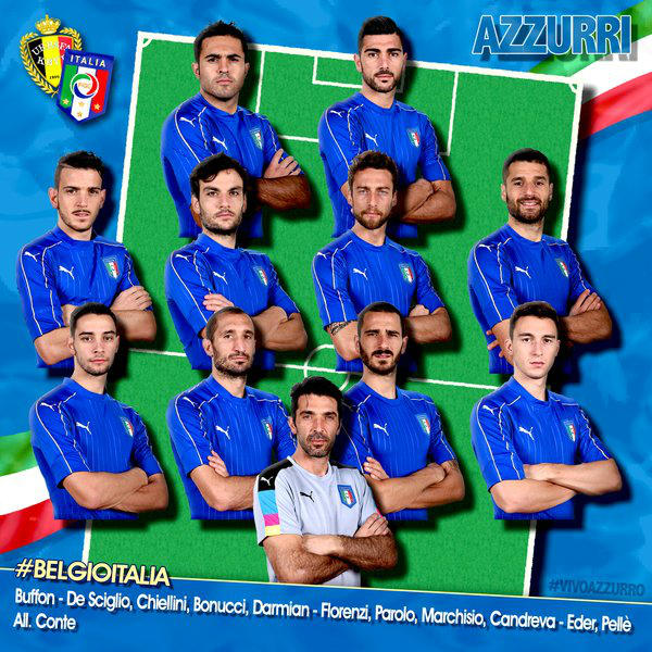 Amichevole: Belgio-Italia, formazioni ufficiali preview