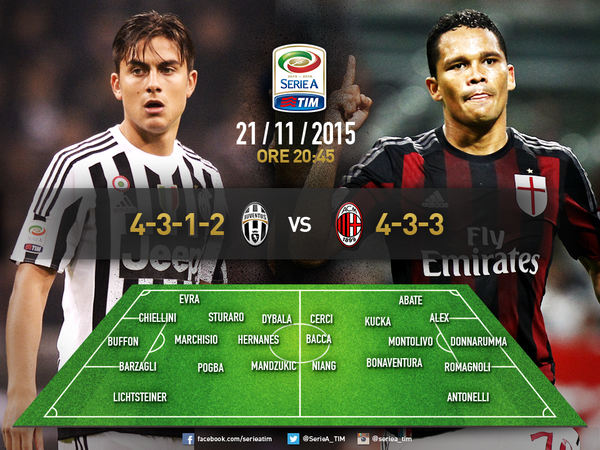 Serie A: Juventus-Milan, formazioni ufficiali preview