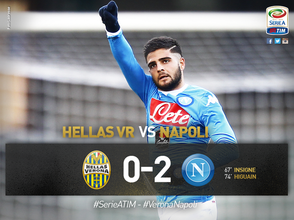 Insigne-Higuain, il Napoli abbatte il fortino del Verona preview