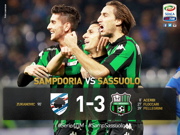 Serie A: Samp-Sassuolo 1-3. Montella shock, solo sconfitte preview