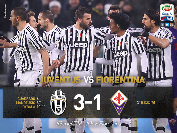 Serie A: la Juve ingrana la “sesta”. Fiorentina ko preview