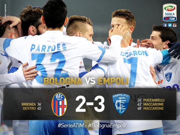 Serie A: l’Empoli ingrana la quarta, Bologna ko preview