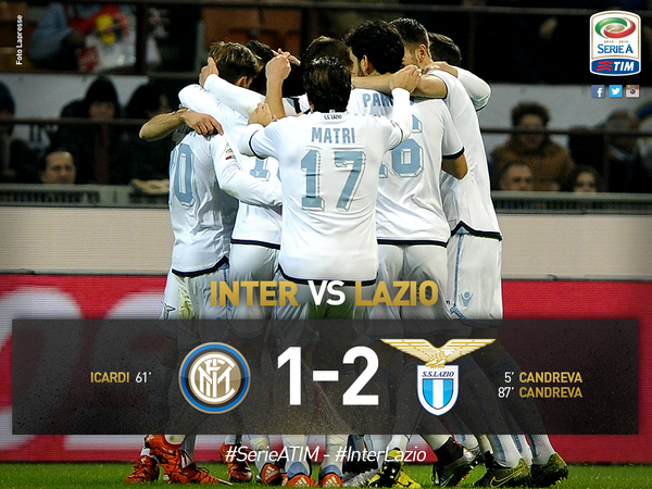 Serie A: impresa Lazio a San Siro, cade l’Inter preview