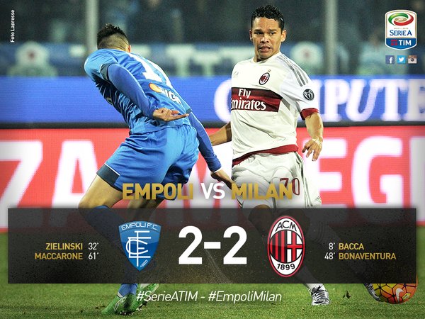 Serie A: Empoli-Milan 2-2, gol e spettacolo al “Castellani” preview