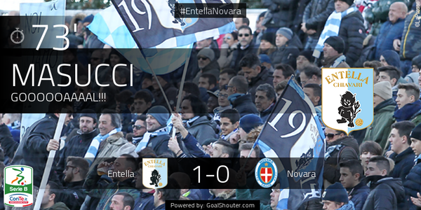 Serie B: Entella-Novara 1-0, decide Masucci preview