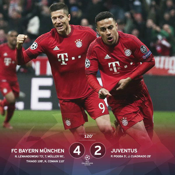 Juve, che beffa: 4-2 Bayern in rimonta, addio Champions preview