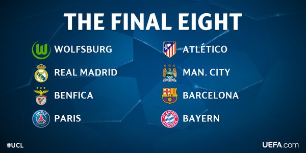 Champions League, il quadro completo delle squadre qualificate ai quarti article-post