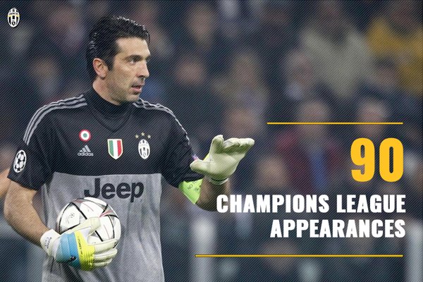 Buffon, record di presenze con la Juve in Champions article-post