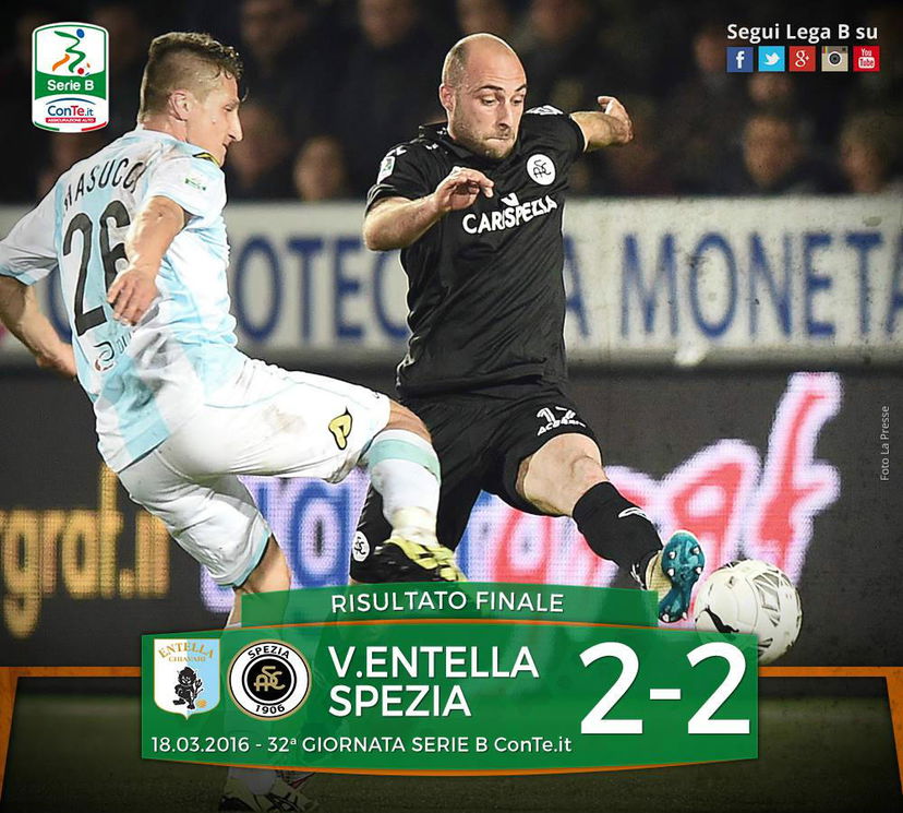 Serie B: Entella-Spezia 2-2, le griffe di Caputo e Nenê sul derby ligure preview