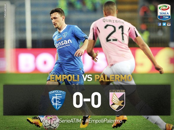 Serie A: Empoli e Palermo chiudono a reti inviolate preview