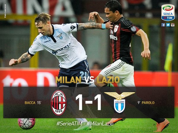 Bacca risponde a Parolo: è 1-1 tra Milan e Lazio preview