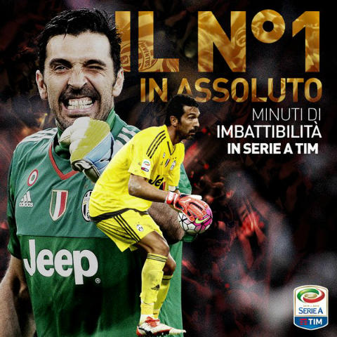 Dal Trofeo Zamora al Trofeo Buffon: perché no? preview