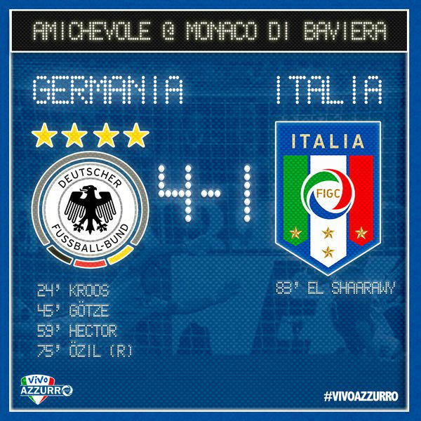 Germania-Italia 4-1, crollo azzurro all’Allianz Arena preview