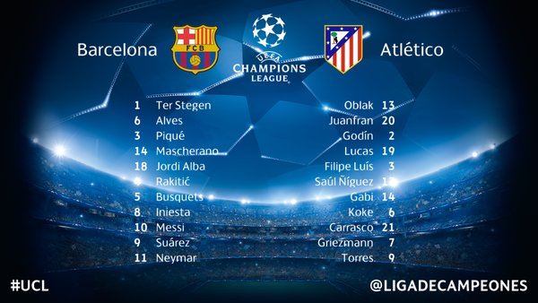 Champions League, le formazioni ufficiali di Barça-Atletico preview