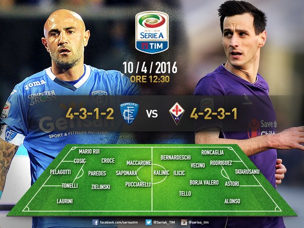 Serie A: Empoli-Fiorentina, le formazioni ufficiali preview