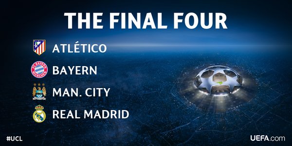 Semifinali Champions, il quadro. Venerdì il sorteggio preview