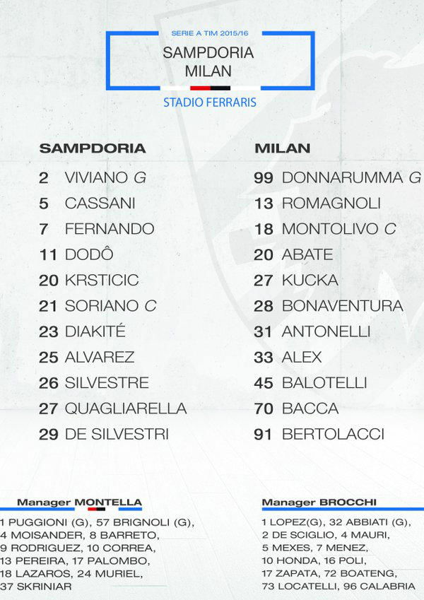 Serie A: Sampdoria-Milan, formazioni ufficiali preview
