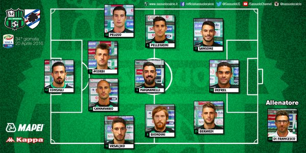 Sassuolo-Sampdoria, le formazioni ufficiali: ok Sansone article-post