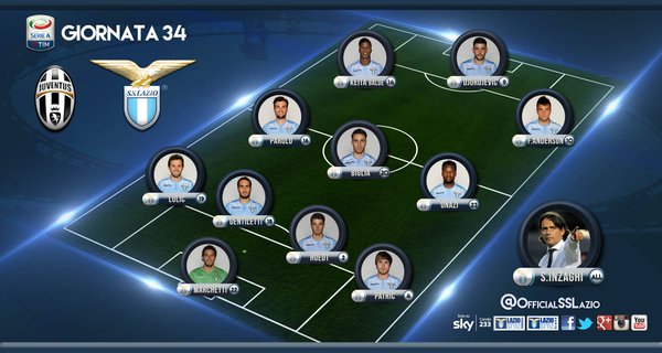 Juventus-Lazio, le formazioni ufficiali: Hernanes e Rugani titolari preview