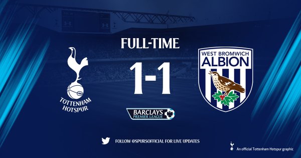 Tottenham a -7: il sogno Leicester è quasi realtà! preview