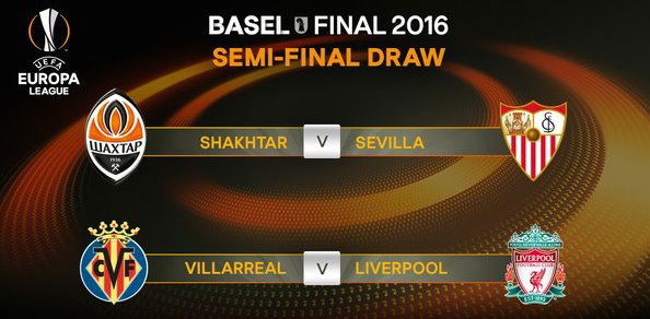 Semifinali Europa League: oggi Shakhtar-Siviglia e Villarreal-Liverpool preview
