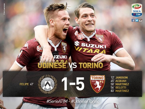 Il Torino dilaga alla Dacia Arena. Fischi per l’ Udinese preview
