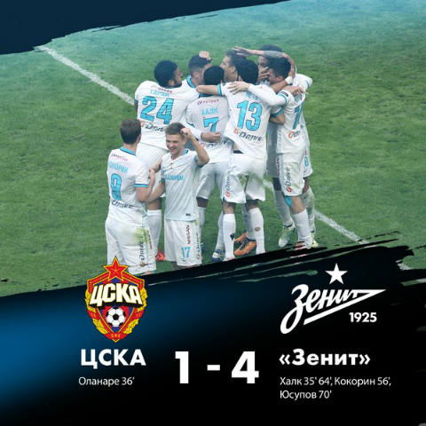 Coppa di Russia: trionfa lo Zenit, battuto 4-1 il Cska preview