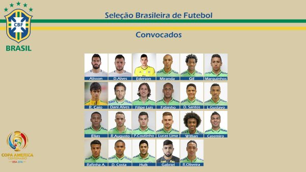 Brasile: ecco i 23 convocati di Dunga per la Copa America article-post