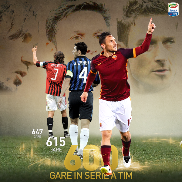 Totti, ancora un record: 600 presenze in Serie A preview