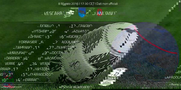 Serie B: Pescara-Lanciano, formazioni ufficiali preview