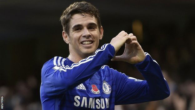 Oscar: “Resto al Chelsea per convincere Conte” preview