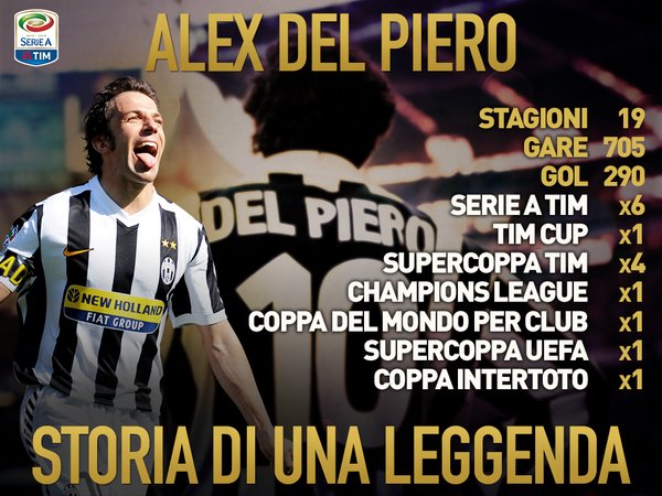Del Piero, anniversario dell’addio: 4 anni fa salutava la Signora article-post