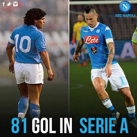 Hamsik nella storia azzurra: 81 gol in A come Maradona preview