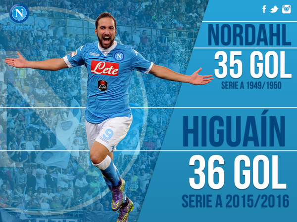 Euforia Pipita: “Questa città merita la Champions” preview