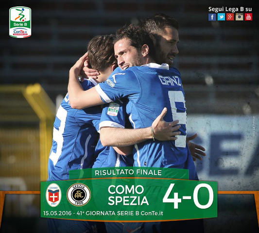 Tracollo Spezia: il Como si impone con un clamoroso 4-0 preview