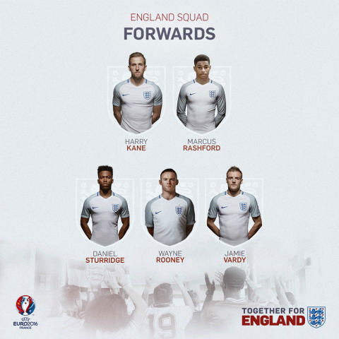 Inghilterra, i 26 di Hodgson per Euro 2016: c’è Rashford preview