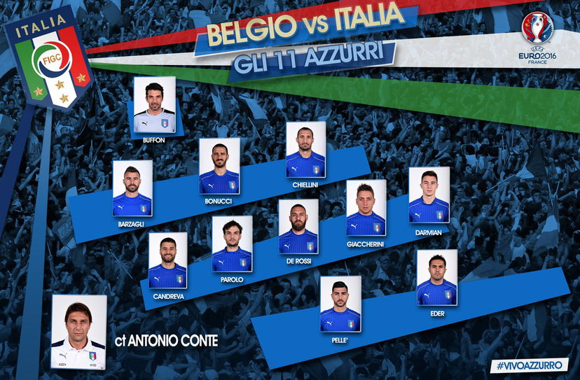 Italia, è record: l’undici più anziano nella storia degli Europei preview